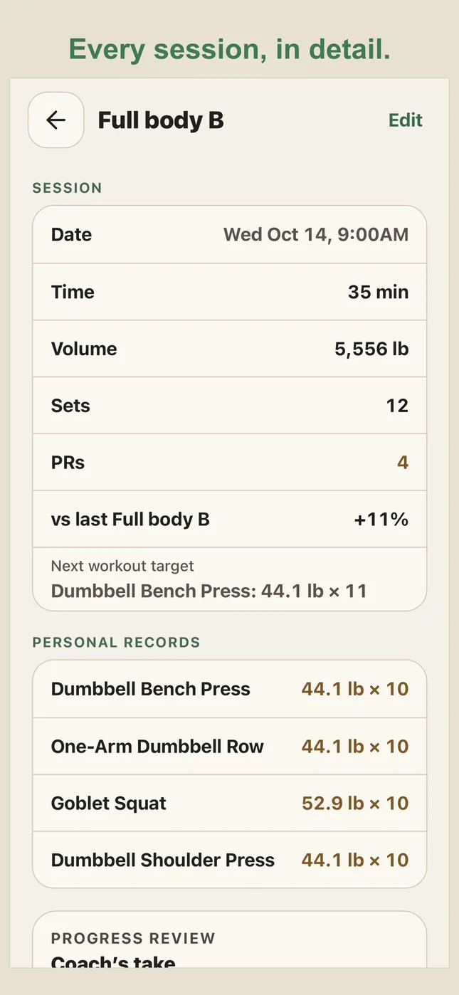 PlateStack: Completed workout summary
