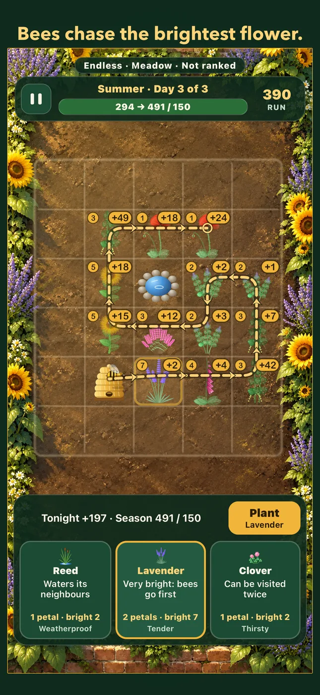 Bees chase the brightest flower.