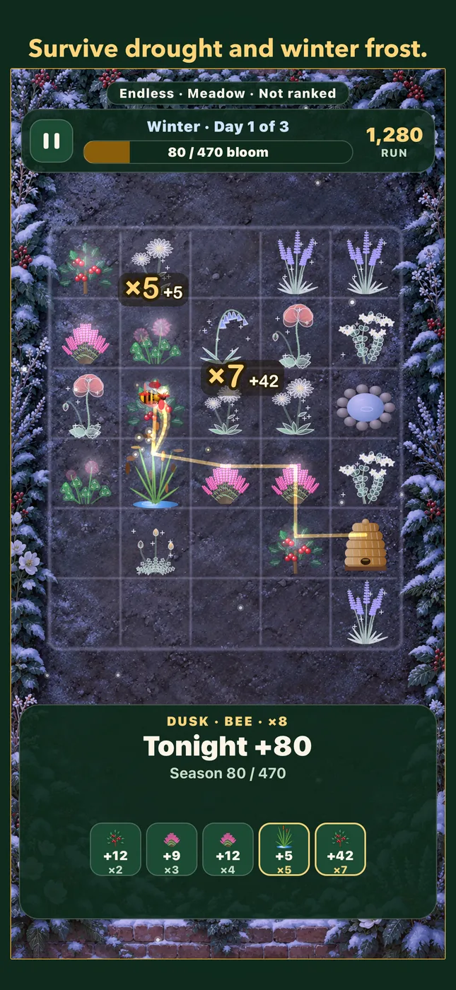 Survive drought and winter frost.