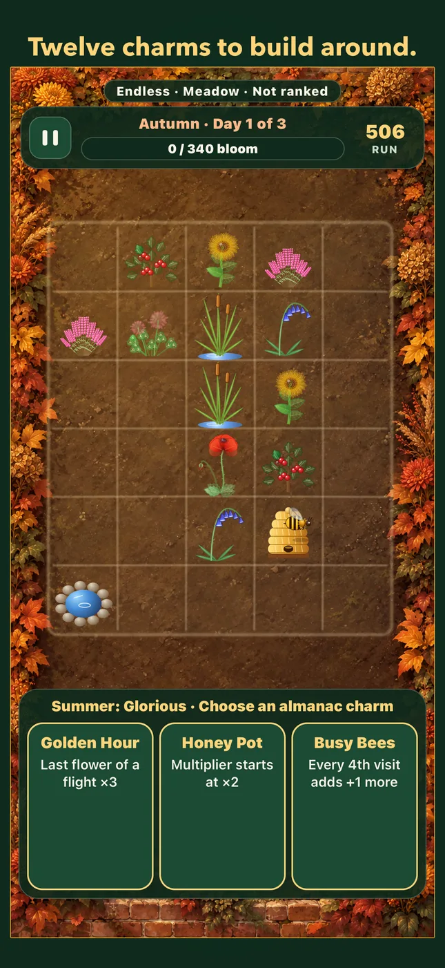 Twelve charms to build around.