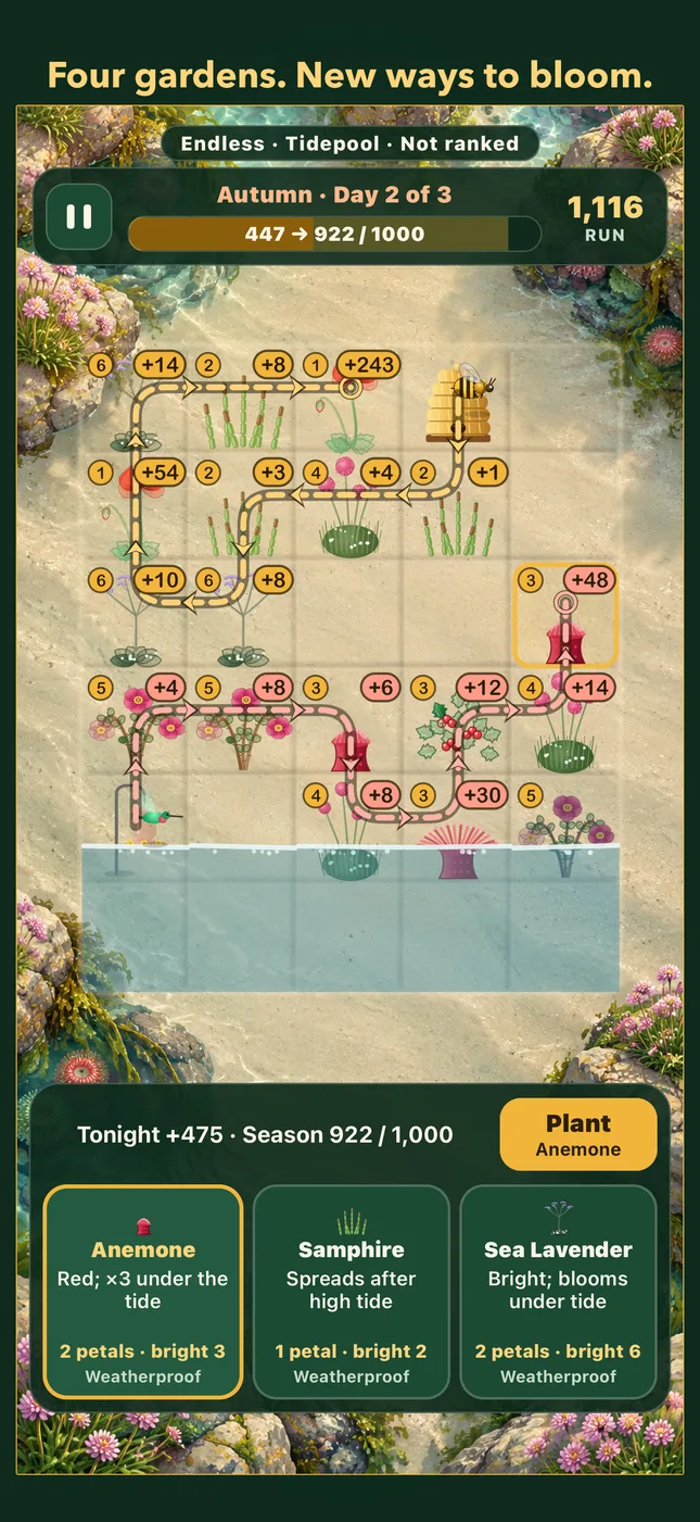 Four gardens. New ways to bloom.