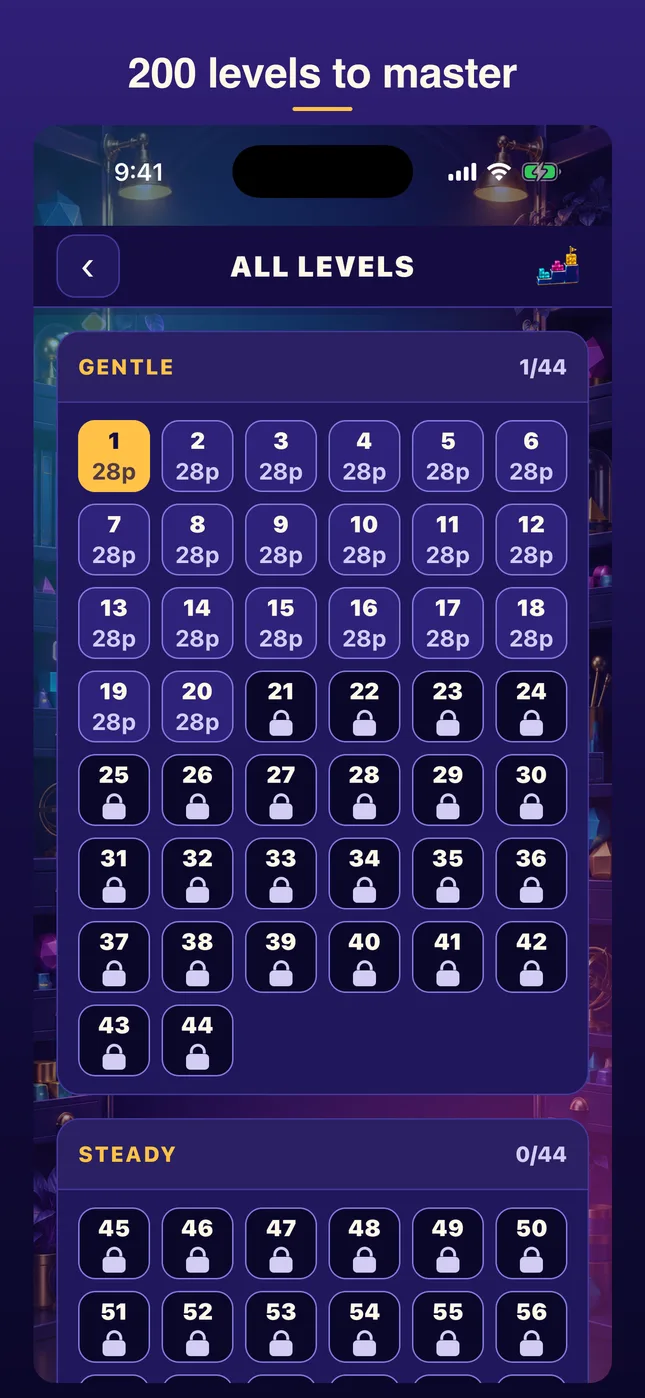 200 levels to master